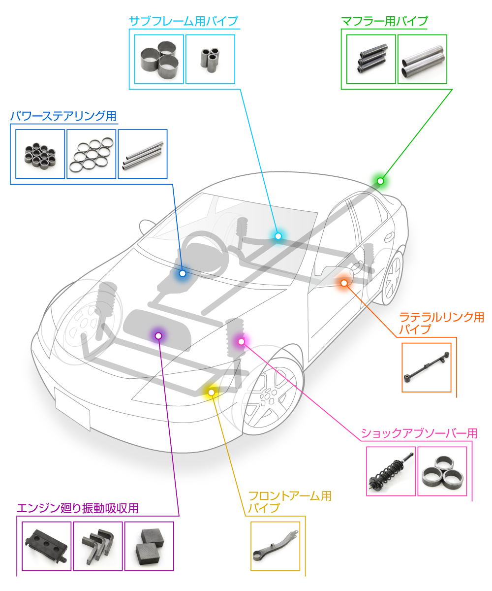 製品イメージ